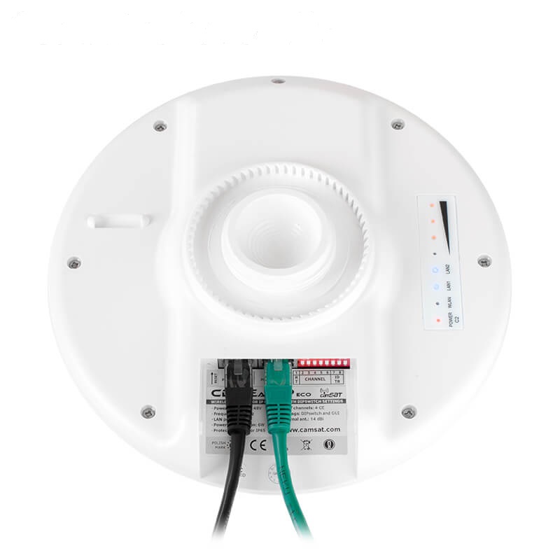 CDS-EASYIP ECO-c